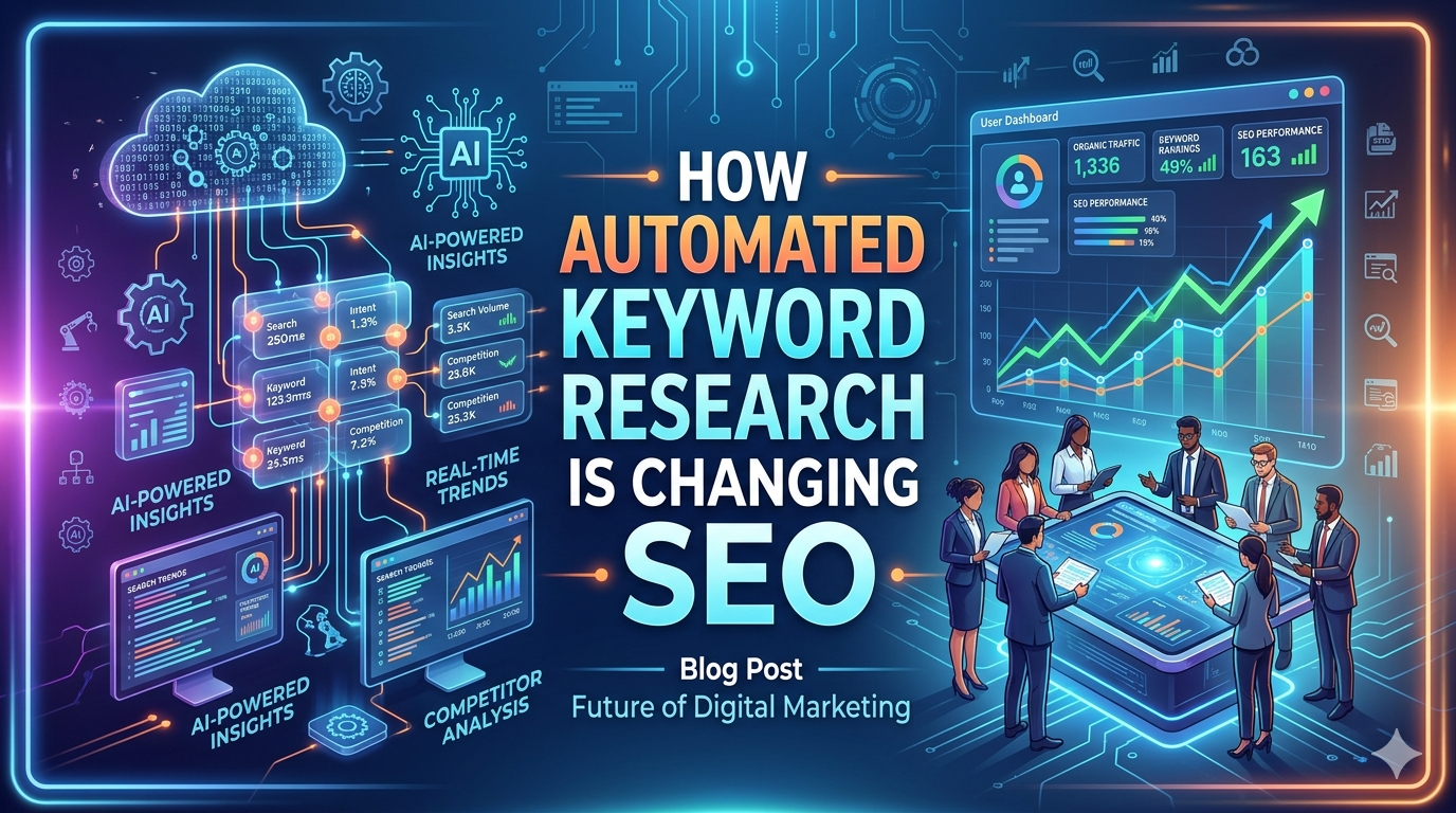 How Automated Keyword Research is Changing SEO