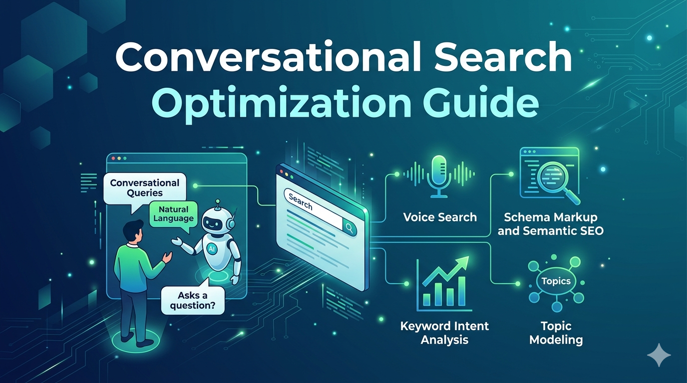 Conversational Search Optimization Guide